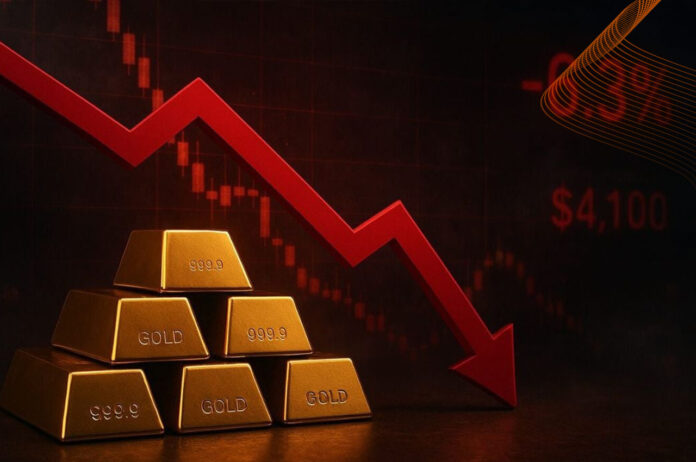 WBB Why gold price today In Dubai Tells A Different Story For Shoppers After Recent Price Drops WBB Why gold price today In Dubai Tells A Different Story For Shoppers After Recent Price Drops