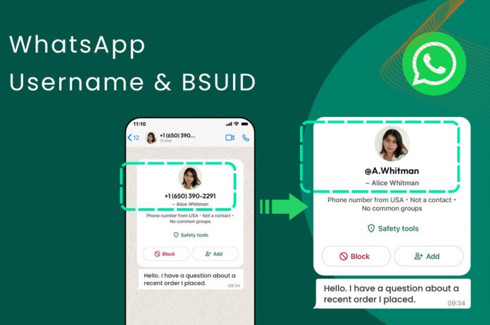 WBB.100 Trending WhatsApp Usernames That Everyone in the UAE is Copying